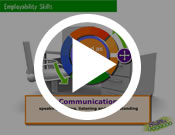 Employability skills